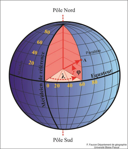 Représentation de l'équateur sur un globe dessiné