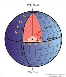 Voir en grand le globe terrestre illustrant les méridiens